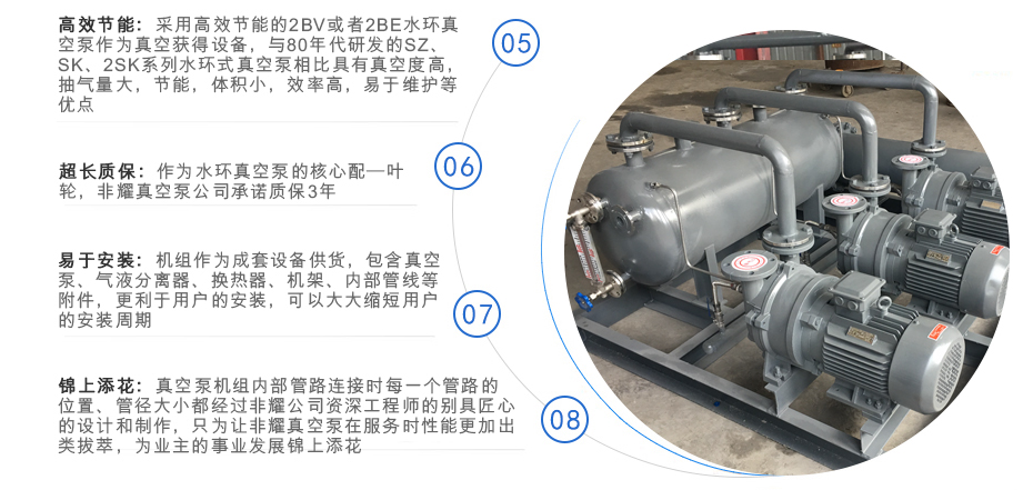 2BW系列水環(huán)真空泵閉環(huán)機(jī)組 2BW系列水環(huán)真空泵閉環(huán)機(jī)組