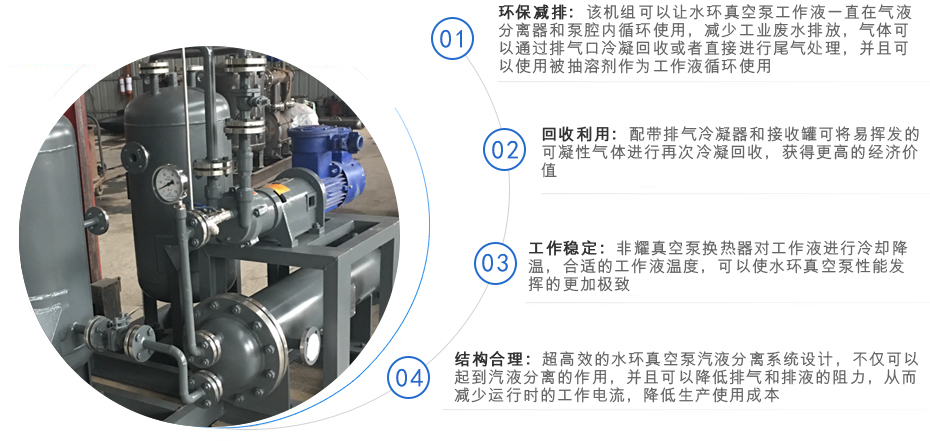 2BW系列水環(huán)真空泵閉環(huán)機(jī)組 2BW系列水環(huán)真空泵閉環(huán)機(jī)組